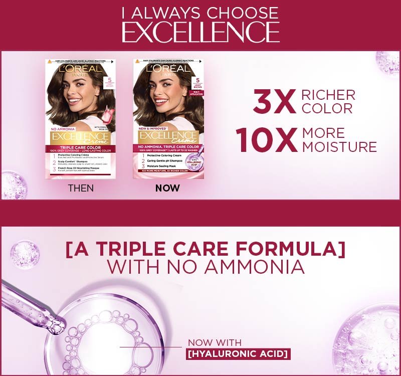 New Excellence Crème Hair Color Benefits