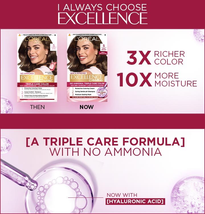 New Excellence Crème Hair Color Benefits