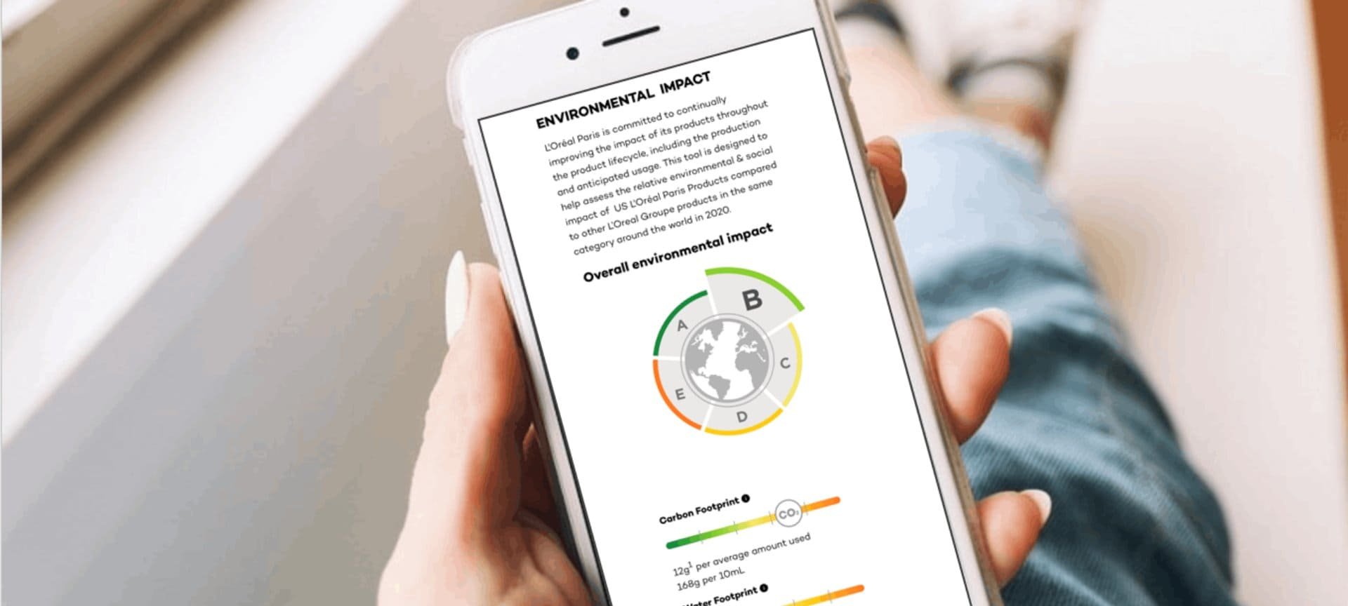 Environmental Score And Its Impact