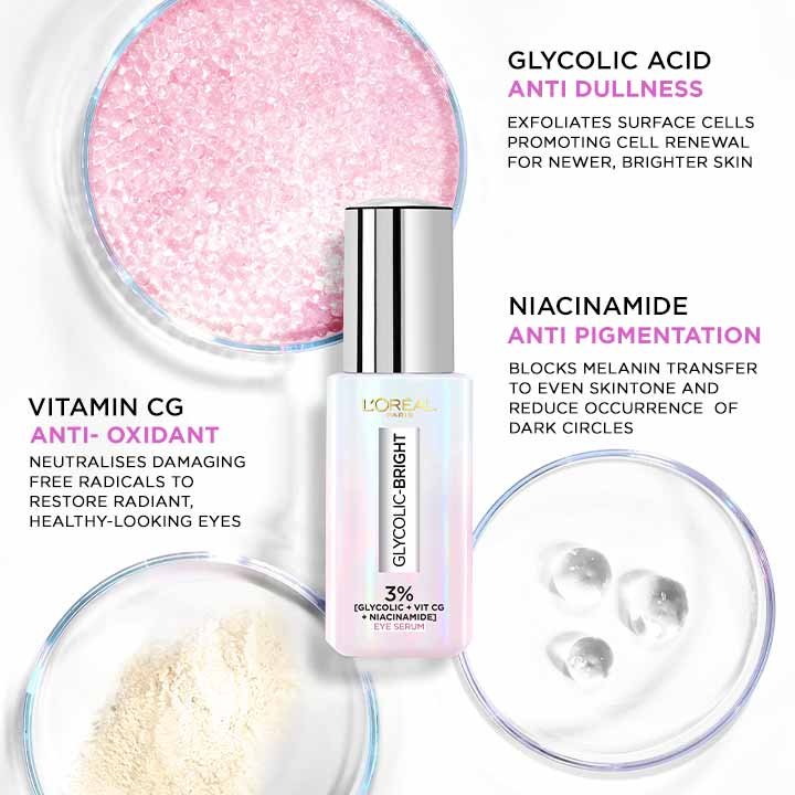 Glycolic Bright Eye Serum Ingredients